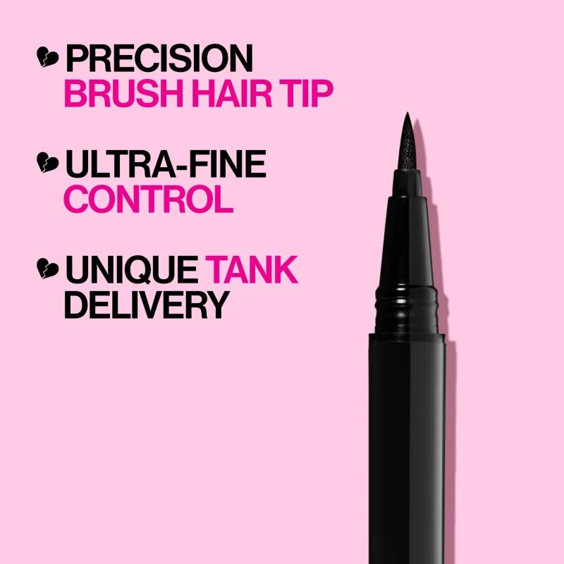 Wet N Wild Breakup Proof очна линия Ultra Black 0.9 мл.