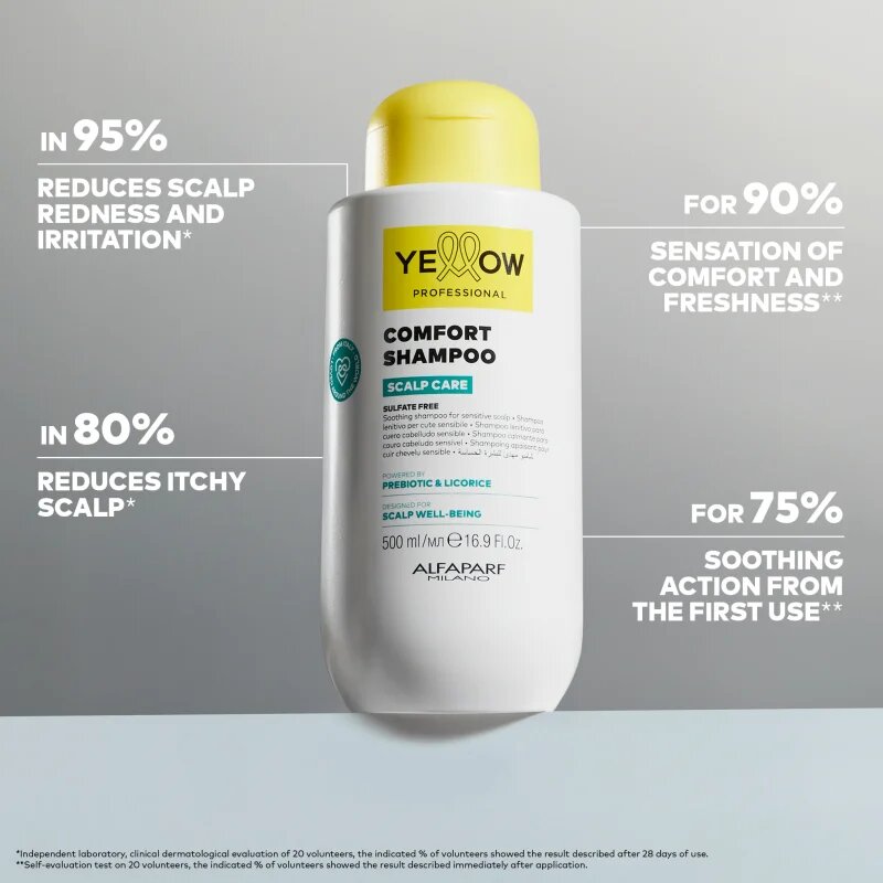 Yellow Professional Scalp Care Comfort Shampoo шампоан за чувствителен скалп 500 мл.