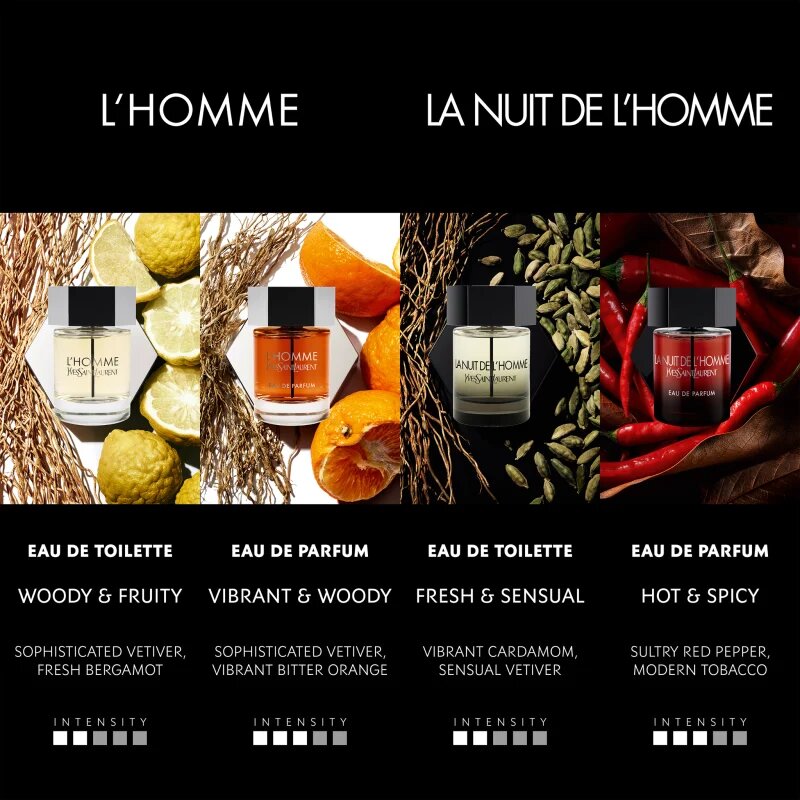 Yves Saint Laurent La Nuit de L'Homme La Nuit de L'Homme 2026 парфюмна вода за мъже 50 мл.