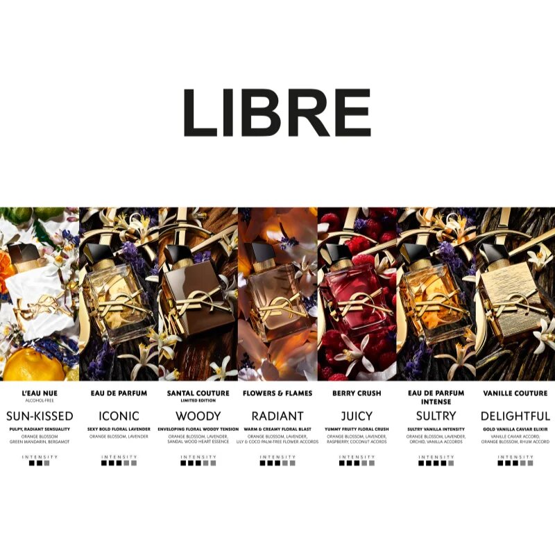 Yves Saint Laurent Libre Santal Couture парфюмна вода за жени 50 мл.