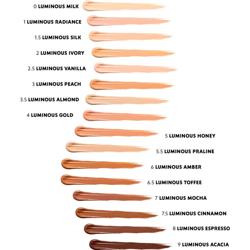 Yves Saint Laurent Touche Éclat Radiant Touch озарител писалка за всички типове кожа на лицето цвят 0 Lait Lumiere / Luminous Milk 2.5 мл.