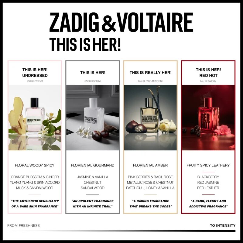 ZADIG&VOLTAIRE THIS IS HER! RED HOT парфюмна вода за жени 50 мл.