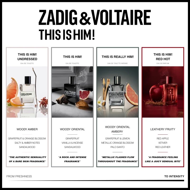 ZADIG&VOLTAIRE THIS IS HIM! RED HOT парфюмна вода за мъже 50 мл.