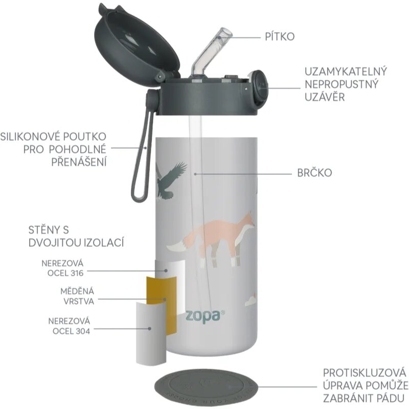 Zopa Thermo Bottle with Silicone Holder and Drinking Spout термос със сламка Dino 1 бр.